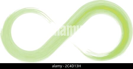 Icône de symbole d'infini vert. Illustration vectori aquarelle dessinée à la main. Illustration de Vecteur