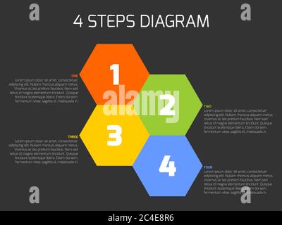 Diagramme en quatre étapes des éléments hexagonaux. Concept infographique d'entreprise. Quatre éléments de couleur avec texte blanc sur fond gris foncé. Illustration de Vecteur