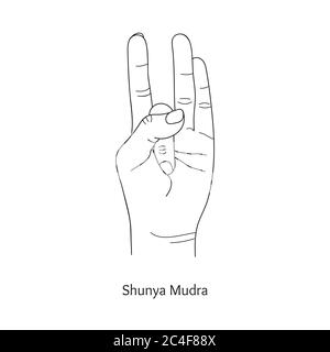 La mudra du shunya / geste de vide. Vecteur. Illustration de Vecteur