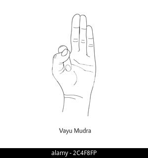 Vayu Mudra / geste de l'air. Vecteur. Illustration de Vecteur