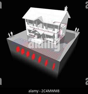 Schéma d'une maison coloniale classique avec pompe à chaleur planaire comme source d'énergie de chauffage et des radiateurs Illustration de Vecteur