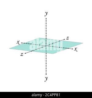 Grille de perspective du système de coordonnées cartésien en trois dimensions. Projection de formes volumiques isométriques vectorielles. Schéma géométrique et algèbre. Feuille de travail vierge Illustration de Vecteur