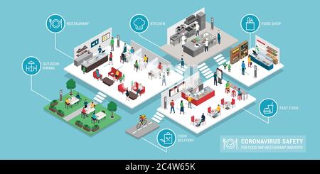 Sécurité alimentaire et des restaurants pendant l'épidémie de coronavirus covid-19 : mesures de sécurité pour les travailleurs et les clients Illustration de Vecteur