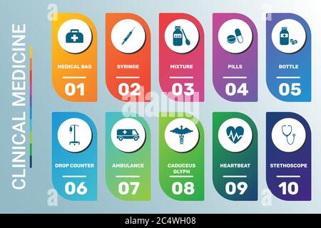 Modèle d'infographie vectoriel Visualisation des données de médecine clinique. 10 options de pas. Peut être utilisé pour les diagrammes de processus, les présentations, la présentation du flux de travail Illustration de Vecteur