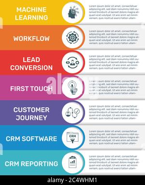 Modèle de bannière d'infographie vectorielle CRM. Design moderne aux couleurs plates. Peut être utilisé pour les diagrammes de processus, les présentations, le flux de travail, la bannière avec icônes CRM. Illustration de Vecteur