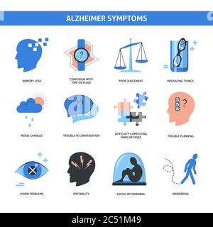 Collection d'icônes de la maladie d'Alzheimer isolées sur blanc. Symboles de concept de soins de santé pour les aînés de style plat. Démence, perte de mémoire, changement d'humeur et bien Illustration de Vecteur