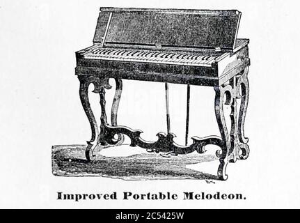 Amélioration du mélodéon portable - Rapport annuel de l'American Institute, de la ville de New York (1864) 0555. Banque D'Images