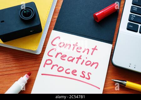 Signature du processus de création de contenu dans le cadre de la gestion de contenu. Banque D'Images