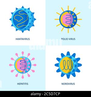 Collection d'icônes de cellules virales humaines de style plat. Symboles du norovirus et de l'hépatite, du virus de la polio et de l'hantavirus. Illustration vectorielle. Illustration de Vecteur