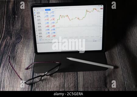 metatrader 4 for macbook air