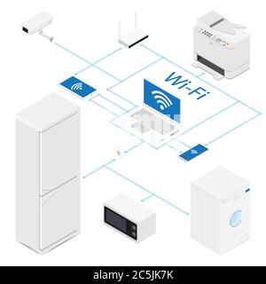 Disposition de l'Internet des objets. Synchronisation et connexion INTERNET DES OBJETS via la technologie sans fil de smartphone. Concept intelligent avec icônes isométriques et symbo Illustration de Vecteur