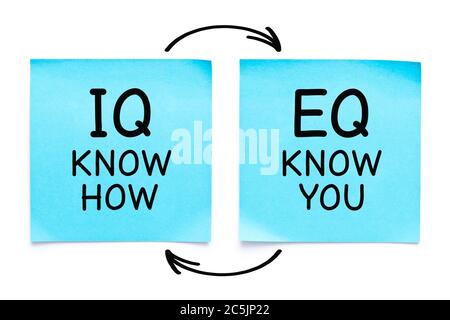 Concept IQ Know How et EQ Know You manuscrit sur deux notes adhésives bleues isolées sur fond blanc. Banque D'Images