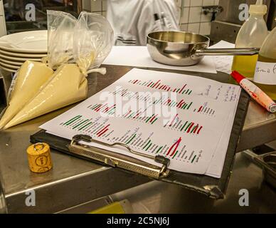 Pour préparer le menu du dîner gastronomique du chef étoilé au guide Michelin Thomas Kellermann, une longue liste est utilisée sur laquelle les plats sont barrés de stylos de couleur à Wernberg-Köblitz, en Allemagne Banque D'Images