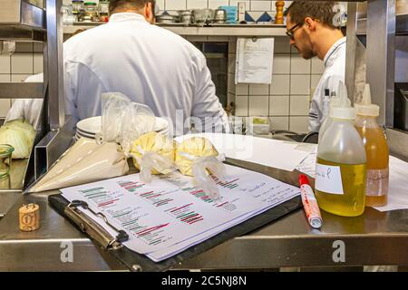 Pour préparer le menu du dîner gastronomique du chef étoilé au guide Michelin Thomas Kellermann, une longue liste est utilisée sur laquelle les plats sont barrés de stylos de couleur à Wernberg-Köblitz, en Allemagne Banque D'Images