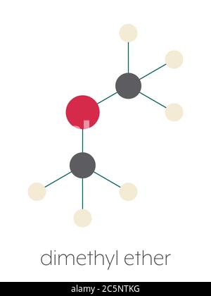 Molécule d'éther diméthylique (méthoxyméthane, DME). Formule squelettique stylisée (structure chimique) : les atomes sont représentés par des cercles de couleur : hydrogène (beige), carbone (gris), oxygène (rouge). Banque D'Images