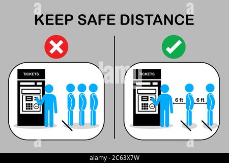 Nouvelles distances normales et sociales.les gens sont en file d'attente pour acheter un billet au comptoir.les passagers gardent la file d'attente à distance et attendent à la porte d'embarquement automatique.Pr Illustration de Vecteur