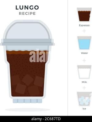 Recette de café Lungo Ice dans une tasse en plastique jetable avec couvercle dôme vectoriel plat isolé Illustration de Vecteur