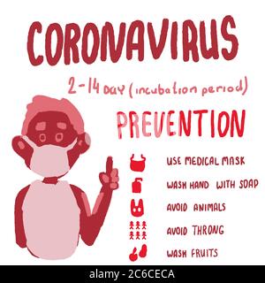 Liste de textes de prévention des coronavirus sur fond blanc isolé. Homme dans le masque pour l'affiche médicale, la bannière sociale, la carte d'information ou le réseau social. T-shirt ou ho Illustration de Vecteur