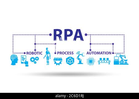 Illustration de la RPA - automatisation de processus robotisé Banque D'Images