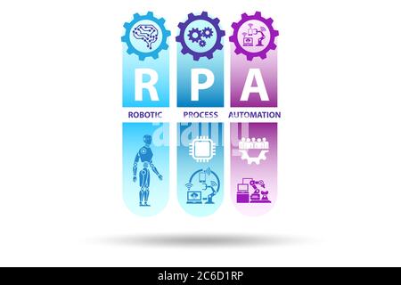 Illustration de la RPA - automatisation de processus robotisé Banque D'Images