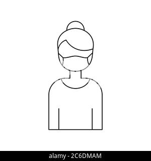 Femme portant une icône de ligne de masque de protection. Aucune entrée sans le signe du masque. Symbole de masque requis. Prévention du coronavirus. Contour noir sur blanc Illustration de Vecteur