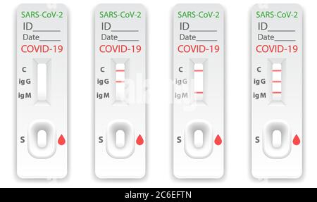 Ensemble de tests rapides pour les anticorps contre le coronavirus avec différents résultats IG M et IG G. Présence ou absence du virus Covid 19 et de la dise infectieuse Illustration de Vecteur