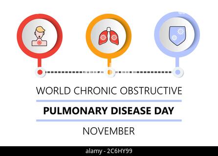 La Journée mondiale de la maladie pulmonaire obstructive chronique (MPOC) est célébrée le troisième mercredi de novembre. Promotion santé info-graphique bannière Illustration de Vecteur