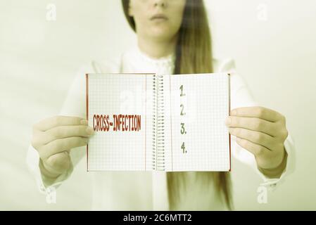 Texte écrit de mot infection croisée. Photo d'entreprise présentant le microorganisme désaruseecausing transmis entre différentes espèces modèle montrant la diffusion Banque D'Images