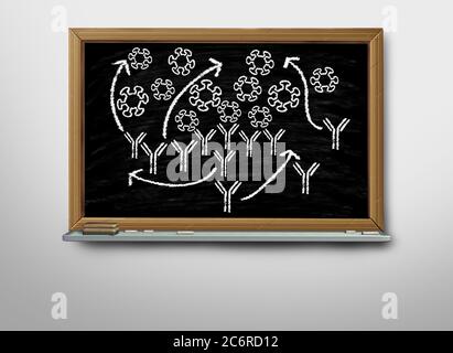 Stratégie de vaccin contre le virus et lutte contre l'infection par des cellules d'anticorps combattre la maladie comme tableau noir avec un manuel médical comme illustration 3D. Banque D'Images