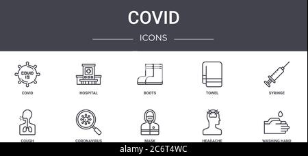 ensemble d'icônes de ligne de concept covid. contient des icônes utilisables pour le web, le logo, l'interface utilisateur/ux comme l'hôpital, la serviette, la toux, le masque, les maux de tête, le lavage des mains, la seringue, les bottes Illustration de Vecteur