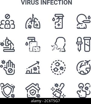 ensemble de 16 icônes de vecteur de concept d'infection virale. icônes 64x64 d'avc mince comme la pneumonie, la recherche, le vaccin, l'isolement, rester à la maison, transmissi Illustration de Vecteur
