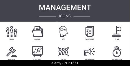 ensemble d'icônes de ligne de concept de gestion. contient des icônes utilisables pour le web, le logo, l'interface utilisateur/ux comme le dossier, la liste des tâches, les enchères, la mise au point, le mégaphone, le chronomètre, le drapeau, Illustration de Vecteur