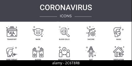 ensemble d'icônes de la ligne de concept du coronavirus. contient des icônes utilisables pour le web, le logo, l'interface utilisateur/ux comme le masque, le vaccin, le mal de gorge, la distance de maintien, la combinaison, la ventilation, m Illustration de Vecteur