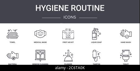 jeu d'icônes de ligne de concept de routine d'hygiène. contient des icônes utilisables pour le web, le logo, l'interface utilisateur/ux tels que le masque médical, le savon liquide, les bactéries, le piston, le tampon, le voile Illustration de Vecteur