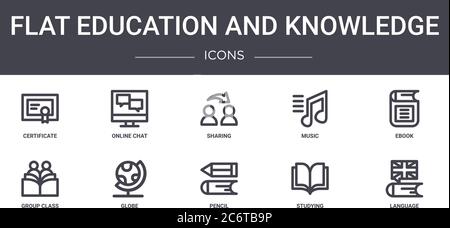 jeu d'icônes de la ligne de concept de formation et de connaissances. contient des icônes utilisables pour le web, le logo, l'interface utilisateur/ux, telles que le chat en ligne, la musique, la classe de groupe, le crayon, l'étude Illustration de Vecteur