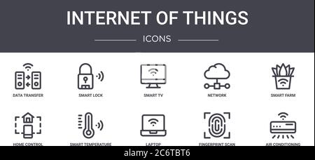 ensemble d'icônes de la ligne de concept internet des objets. contient des icônes utilisables pour le web, le logo, l'interface utilisateur/ux, telles que le verrouillage intelligent, le réseau, le contrôle à domicile, l'ordinateur portable, les empreintes digitales Illustration de Vecteur