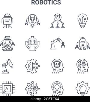 jeu de 16 icônes de lignes vectorielles de concepts robotiques. icônes de traits fins 64x64 telles que robot, robot, robot, intelligence artificielle, cerveau, bulbe, artificiel dans Illustration de Vecteur