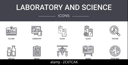 jeu d'icônes de ligne de concept de laboratoire et de science. contient des icônes utilisables pour le web, le logo, l'interface utilisateur/ux tels que la chimie, le gant, la bouteille, le carton, la boîte de petri, le testicule Illustration de Vecteur