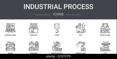 ensemble d'icônes de ligne de concept de processus industriel. contient des icônes utilisables pour le web, le logo, l'interface utilisateur/ux, tels que les produits, la boîte, les boîtes, le tapis transporteur, le bras robotique, le levage, Illustration de Vecteur
