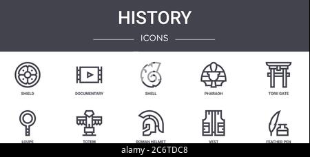 ensemble d'icônes de ligne de concept d'histoire. contient des icônes utilisables pour le web, le logo, ui/ux tels que documentaire, pharaon, loupe, casque romain, gilet, plume, torii Illustration de Vecteur