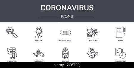 ensemble d'icônes de la ligne de concept du coronavirus. contient des icônes utilisables pour le web, le logo, l'interface utilisateur/ux, comme médecin, coronavirus, ventilation, médecin, , quarantaine, fièvre, Illustration de Vecteur