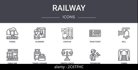 ensemble d'icônes de ligne de concept de chemin de fer. contient des icônes utilisables pour le web, le logo, l'interface utilisateur/ux comme le balayage, le billet de train, le téléphérique, les feux de circulation, le technicien, le tunn Illustration de Vecteur