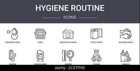 jeu d'icônes de ligne de concept de routine d'hygiène. contient des icônes utilisables pour le web, le logo, l'interface utilisateur/ux comme une serviette, du papier toilette, du tampon, un miroir, l'hygiène, des bougies, le lavage Illustration de Vecteur