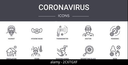 ensemble d'icônes de ligne de concept de coronavirus. contient des icônes utilisables pour le web, le logo, l'interface utilisateur/ux tels que masque d'hygiène, médecin, ventilation, mains lavées, gl grossissant Illustration de Vecteur