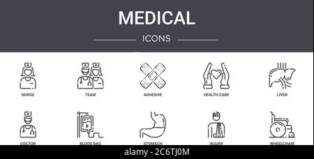 ensemble d'icônes de ligne de concept médical. contient des icônes utilisables pour le web, le logo, l'interface utilisateur/ux comme l'équipe, les soins de santé, le médecin, l'estomac, les blessures, le fauteuil roulant, le foie, l'adhe Illustration de Vecteur