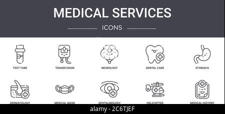 ensemble d'icônes de la ligne de concept des services médicaux. contient des icônes utilisables pour le web, le logo, l'interface utilisateur/ux, comme la transfusion, les soins dentaires, la dermatologie, l'ophtalmologie, l'hélique Illustration de Vecteur