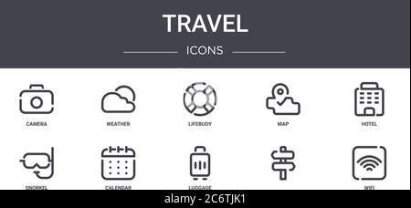 ensemble d'icônes de ligne de concept de voyage. contient des icônes utilisables pour le web, le logo, ui/ux tels que la météo, la carte, la plongée avec tuba, les bagages, le wifi, l'hôtel, la bouée de sauvetage Illustration de Vecteur