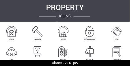 ensemble d'icônes de ligne de concept de propriété. contient des icônes utilisables pour le web, le logo, l'interface utilisateur/ux comme le marteau, le cadenas ouvert, la voiture, les hôtels, la boîte aux lettres, le contrat, la vente, la maison Illustration de Vecteur