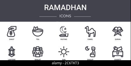 ensemble d'icônes de la ligne de concept ramadan. contient des icônes utilisables pour le web, le logo, ui/ux tels que le thé, le chameau, la lanterne, le soleil, le shalat, la charité, le coran, le jeûne Illustration de Vecteur