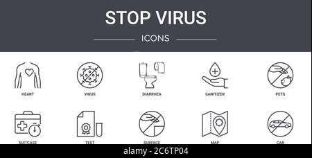 ensemble d'icônes de la ligne de concept de virus d'arrêt. contient des icônes utilisables pour le web, le logo, l'interface utilisateur/ux comme les virus, l'assainisseur, la valise, la surface, la carte, la voiture, les animaux de compagnie, la diarrhée Illustration de Vecteur